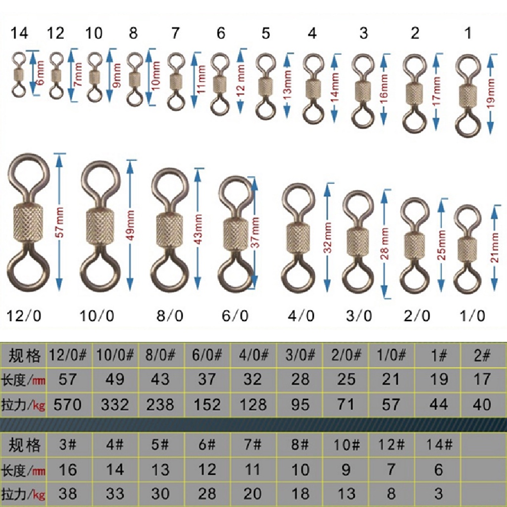 Bộ 50 khớp nối câu cá JETTING dạng xoay tiện lợi