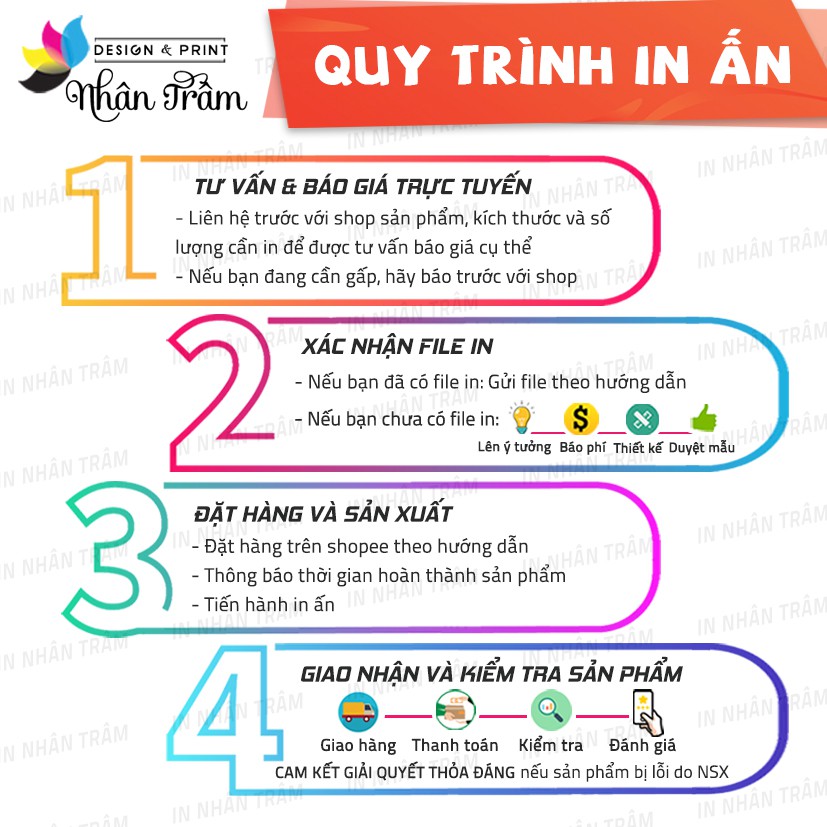 IN 500 card visit / phiếu quà tặng / phiếu bảo hành