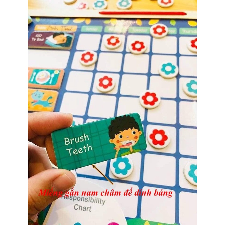 Bảng khen thưởng cho bé bằng nam châm giúp con rèn luyện tính kỷ luật và nề nếp, sticker khen thưởng cho bé