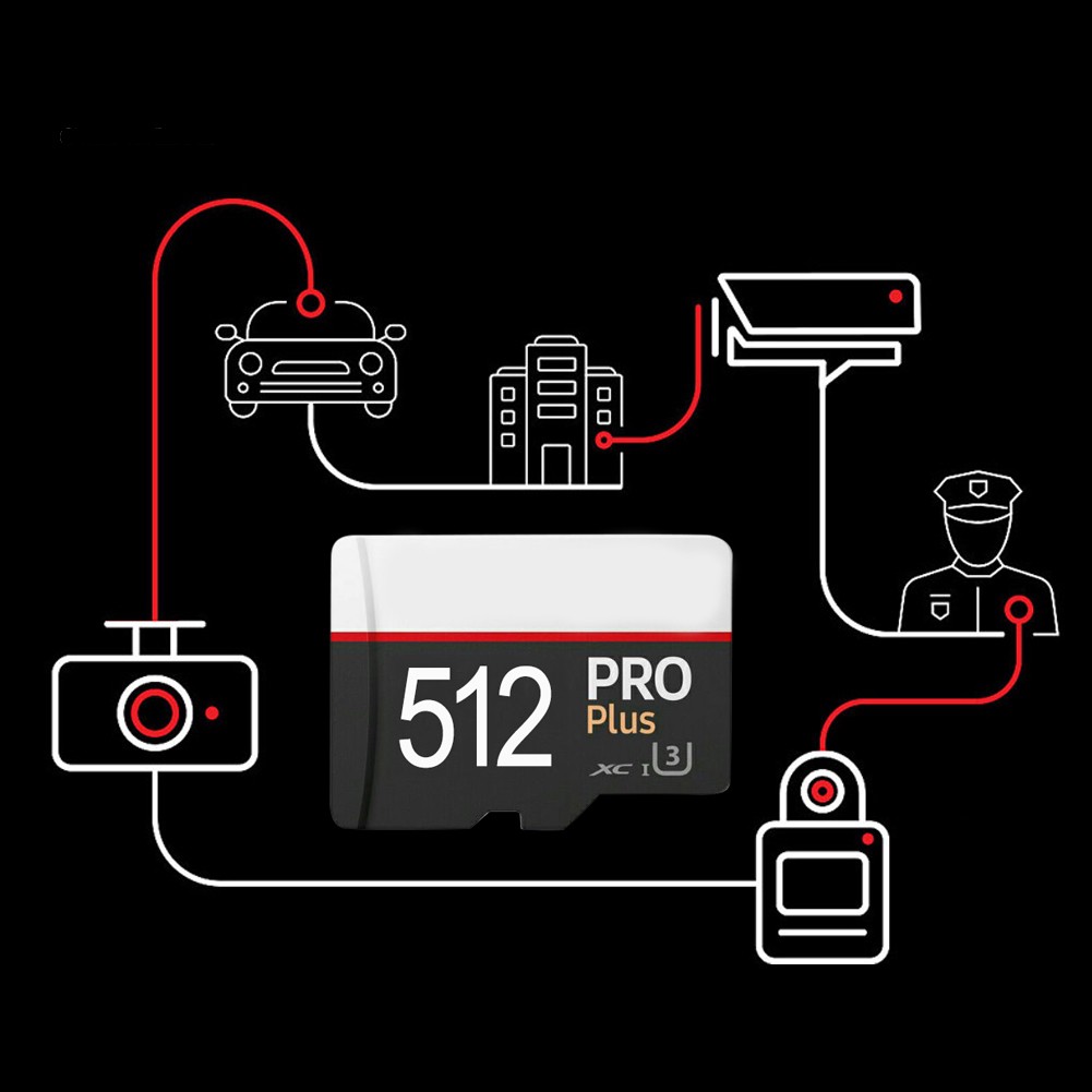 Thẻ Nhớ Tf Micro Sd 128g/256g/512g/1t Cho Điện Thoại | BigBuy360 - bigbuy360.vn