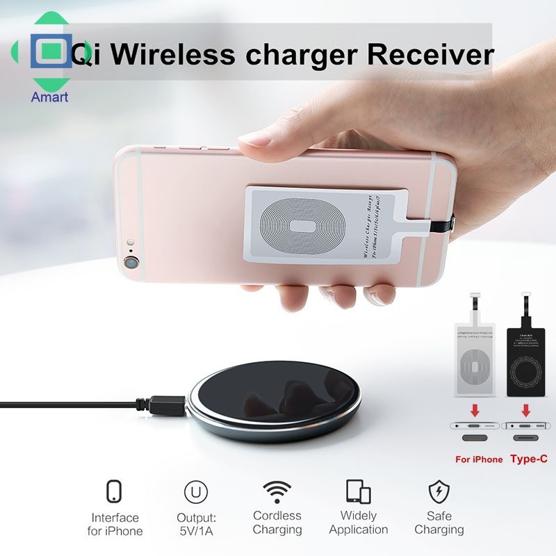 Universal Qi Wireless Charger Receiver Card Charger Adapter Pad Coil for iPhone/Type-C