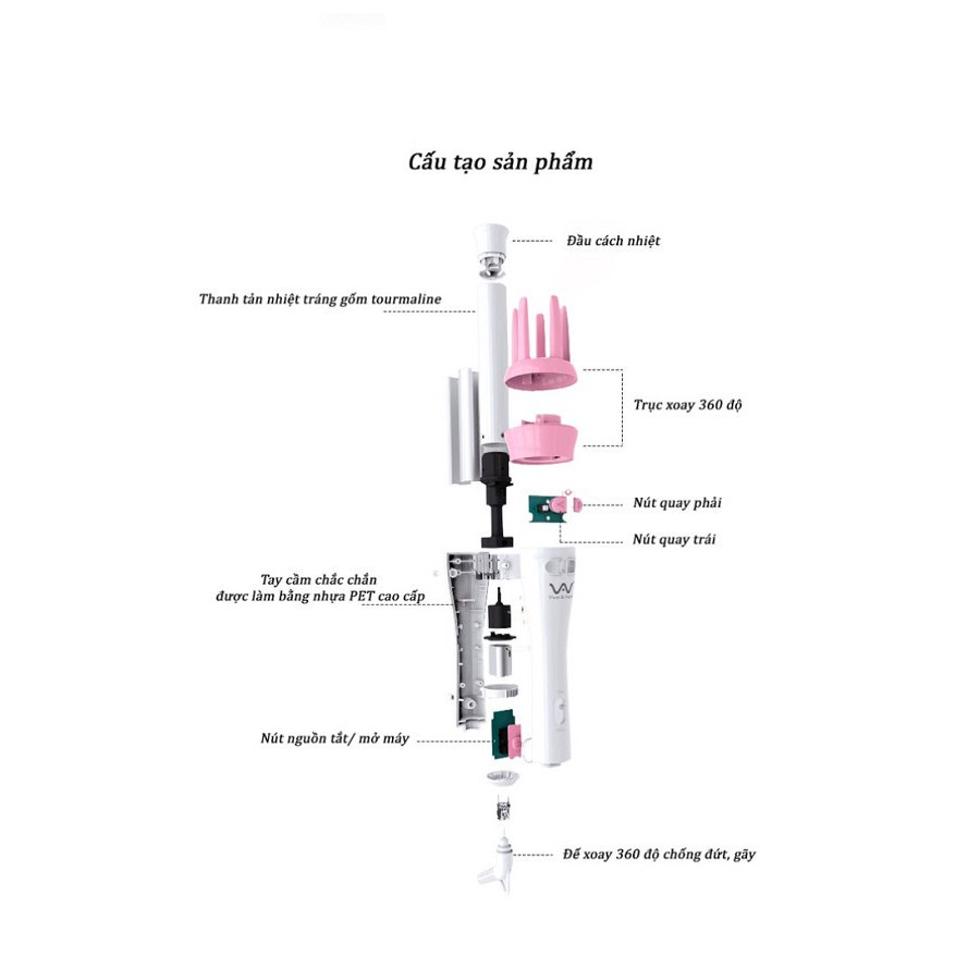 Máy uốn tóc xoay tự động 360 VIVID &amp; VOGUE,Máy uốn tóc mini làm xoăn tóc tự động 3 trục