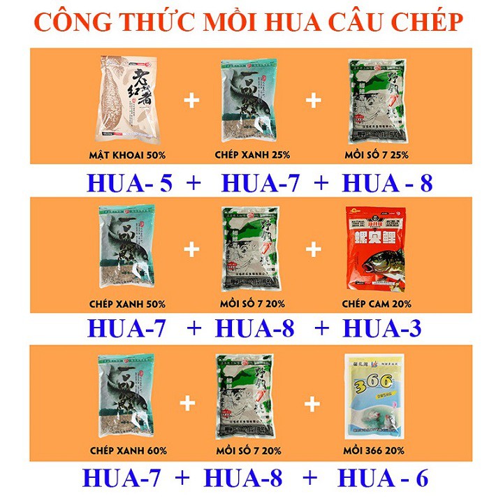 Mồi Câu Cá Gạo Rượu, Mồi Tạo ổ Mồi Dụ Cá 2 Hương vị pha trộn Siêu Nhạy HUA-14