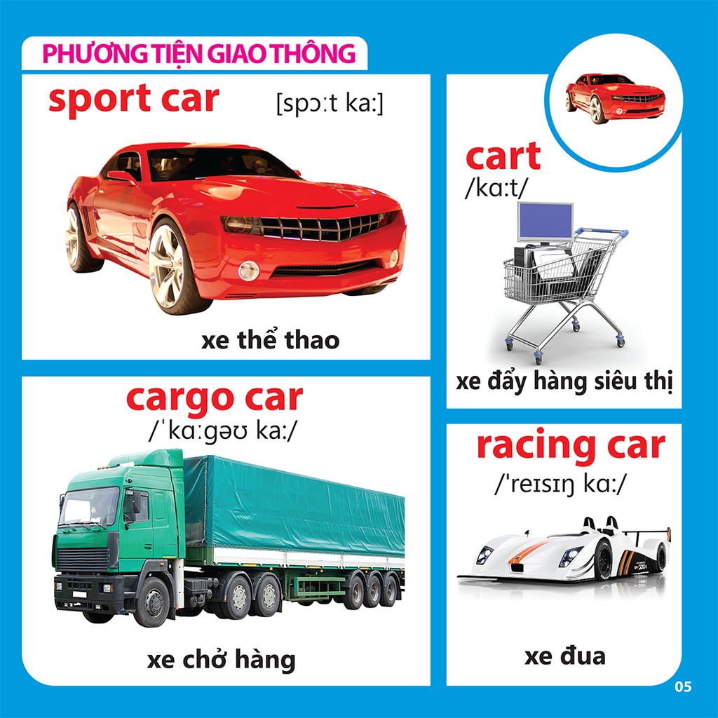 Sách - Bách khoa toàn thư cho bé - Phương tiện giao thông (46k)