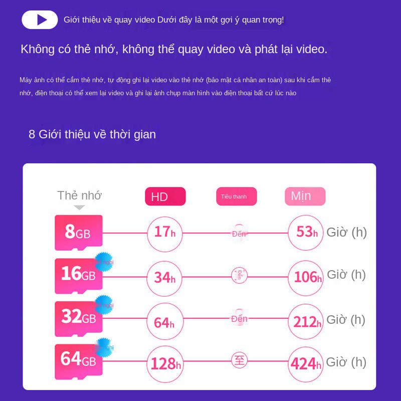 ■Camera thông minh Xiaomi Mijia phiên bản xoay nghiêng 1080p giám sát tại nhà 360 độ nhìn ban đêm Điều khiển đi