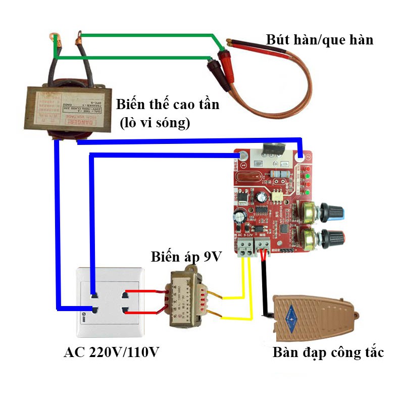 Cặp Tay Hàn Cell Pin Chuyên Dụng Cho Máy Hàn Cell DIY