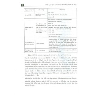 Kỹ Thuật Chân Không Và Công Nghệ Bề Mặt
