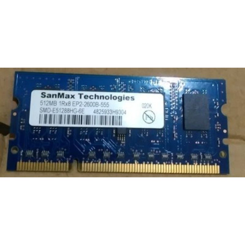 Ram ir 3245.3235.3230