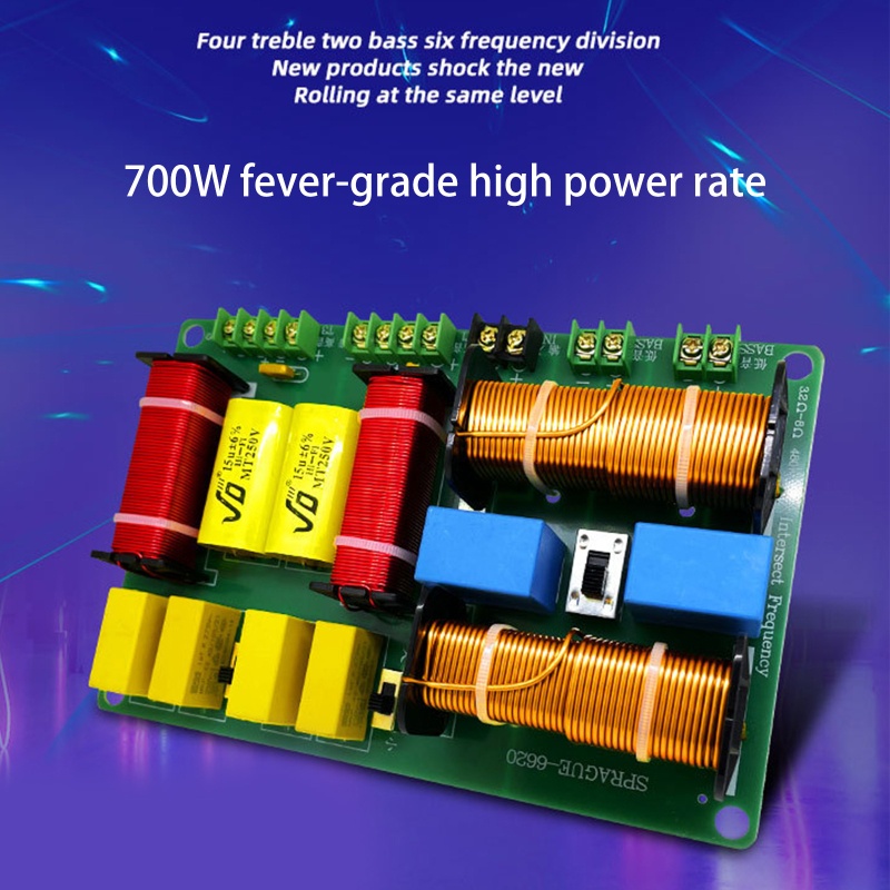 Bảng Phân Chia Tần Số Hi-Fi 6 Chiều Dành Cho Loa KTV