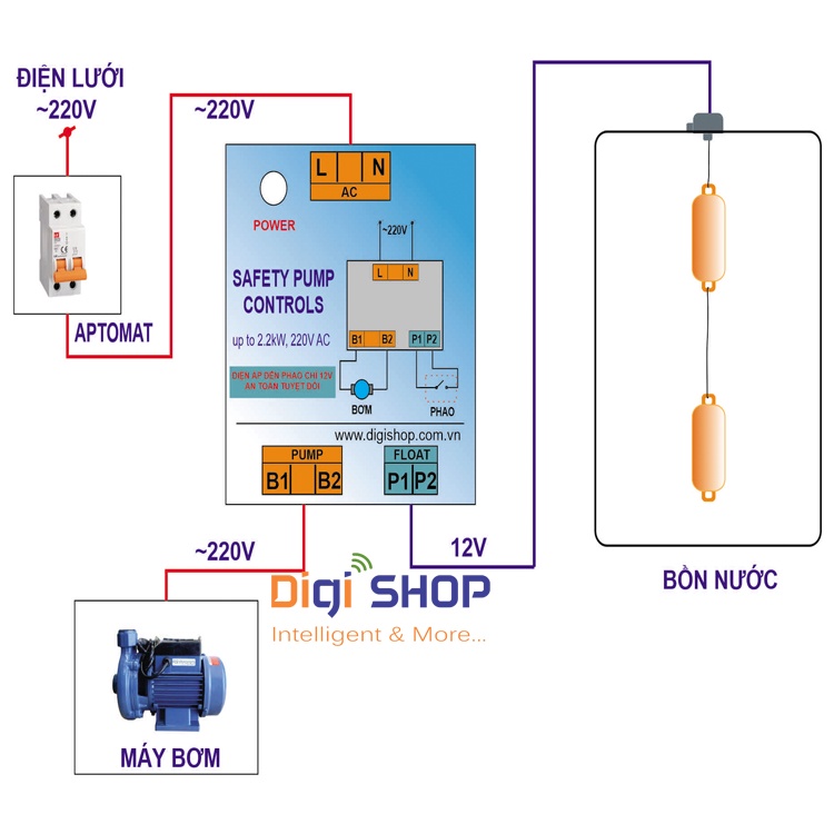 Mạch điều khiển phao bơm nước an toàn 12V 24V 30A 2.2kW có vỏ nhựa