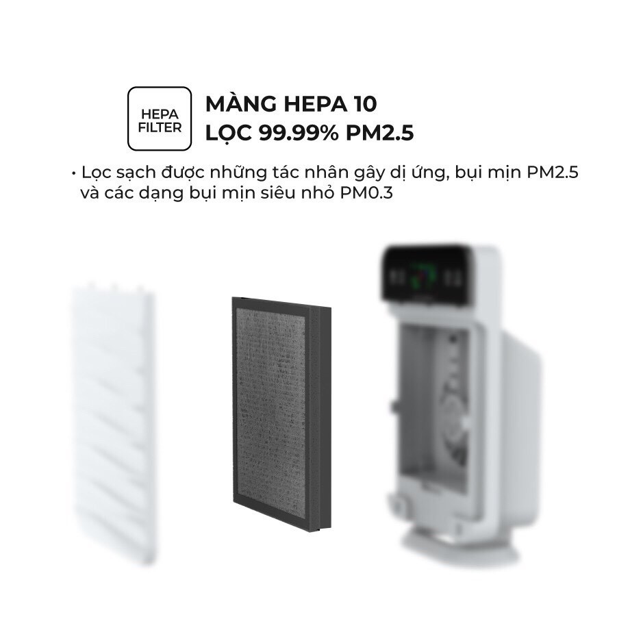 {HÀNG CHÍNH HÃNG} MÀNG LỌC KHÔNG KHÍ SUNHOUSE SHD-AF9715, MÀNG LỌC HEPA ĐA LỚP,  LỌC SẠCH BỤI MỊN, KHÍ THẢI, TẠP CHẤT