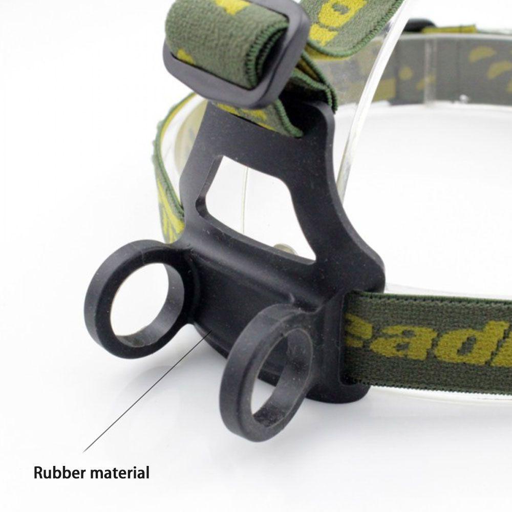 Băng Đô Đội Đầu Cho Đèn Pin 18650