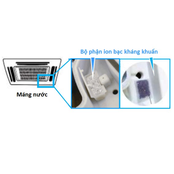 Bộ phận ion bạc kháng khuẩn Daikin (9g)