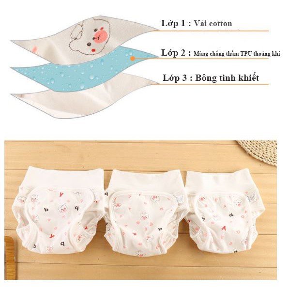 Quần Bỏ Bỉm 6 Lớp Chống Thấm Cao Cấp Cho Bé,Chất Liệu Cotton Siêu Thoáng,Siêu Mềm