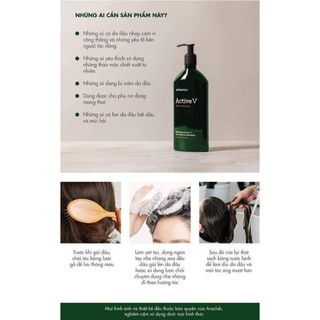 DẦU GỘI GIẢM RỤNG TÓC AROMATICA ROSEMARY ACTIVE