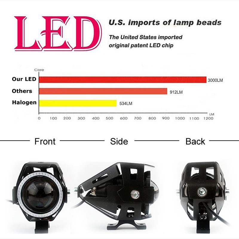 Đèn pha U5 / U7 / U2 12v-80v chất lượng cao dành cho xe hơi