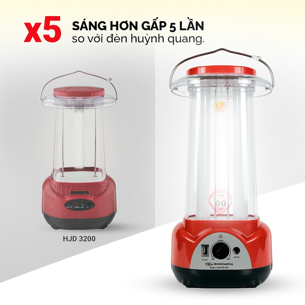 Đèn sạc tích điện đa năng Honjianda HJD-322 36 bóng LED siêu sáng