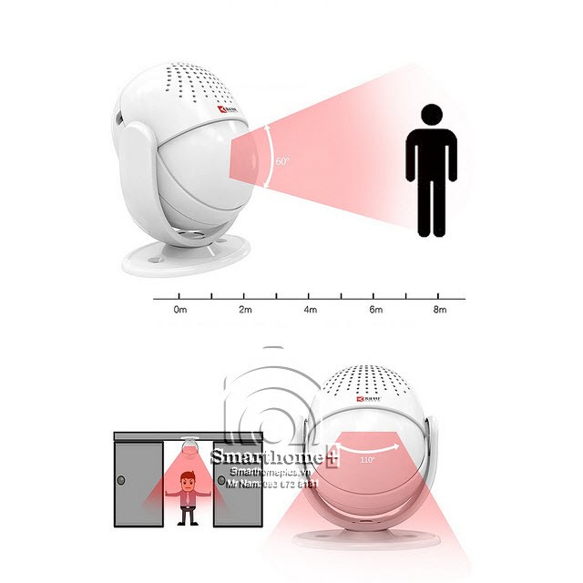 Robot Báo Khách Hồng Ngoại Kerui SHP M6