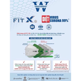 [HỘP] KHẨU TRANG WAKAMONO 4D FIT X (4 LỚP, HỘP 5 CÁI)