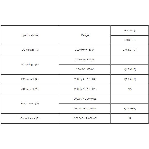 Đồng hồ đo điện vạn năng UT33B+  đo điện áp, dòng điện AC/DC