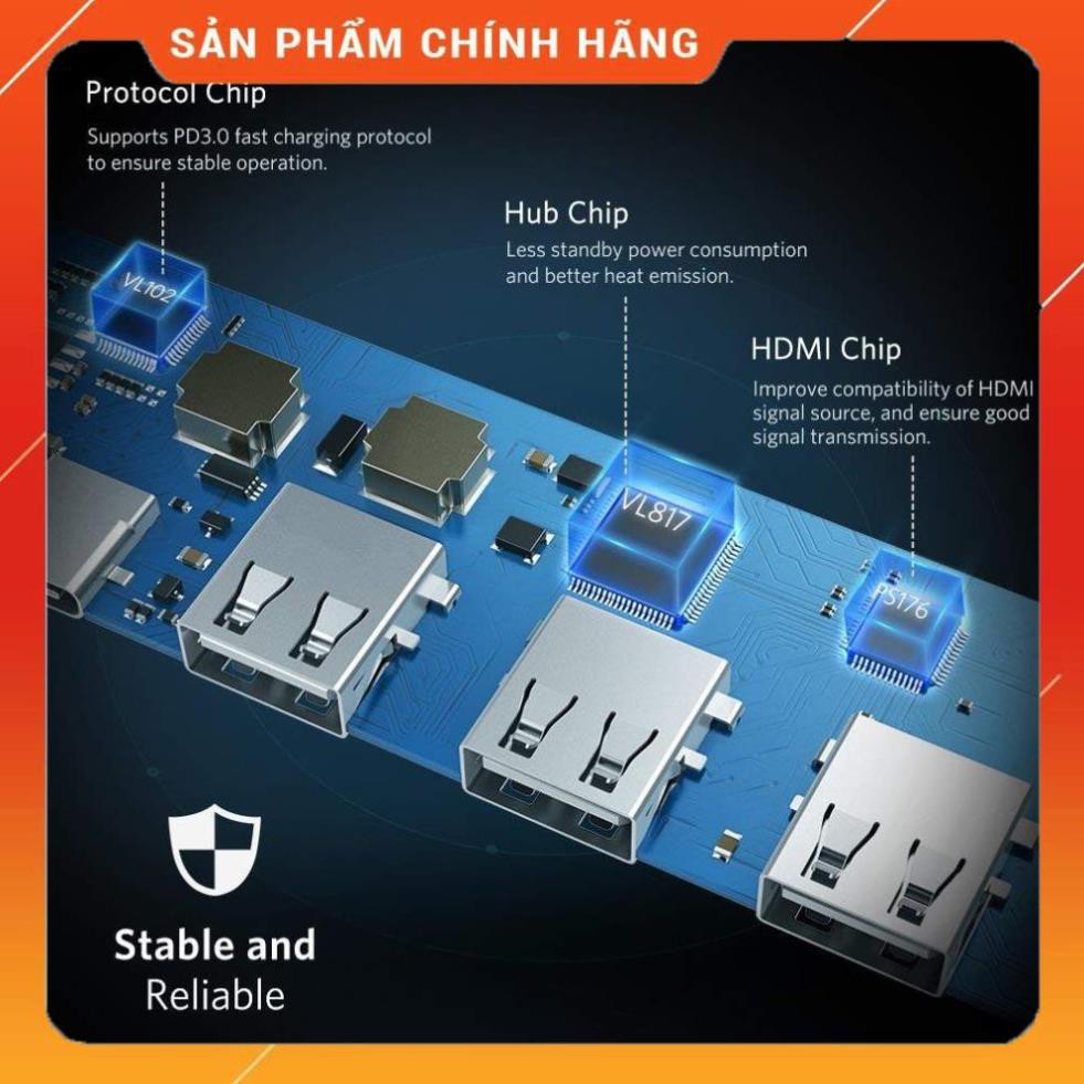 [CHÍNH HÃNG] Ugreen 50209 - Cáp USB Type C sang HDMI / Hub USB 3.0 chính hãng bảo hành 18 tháng