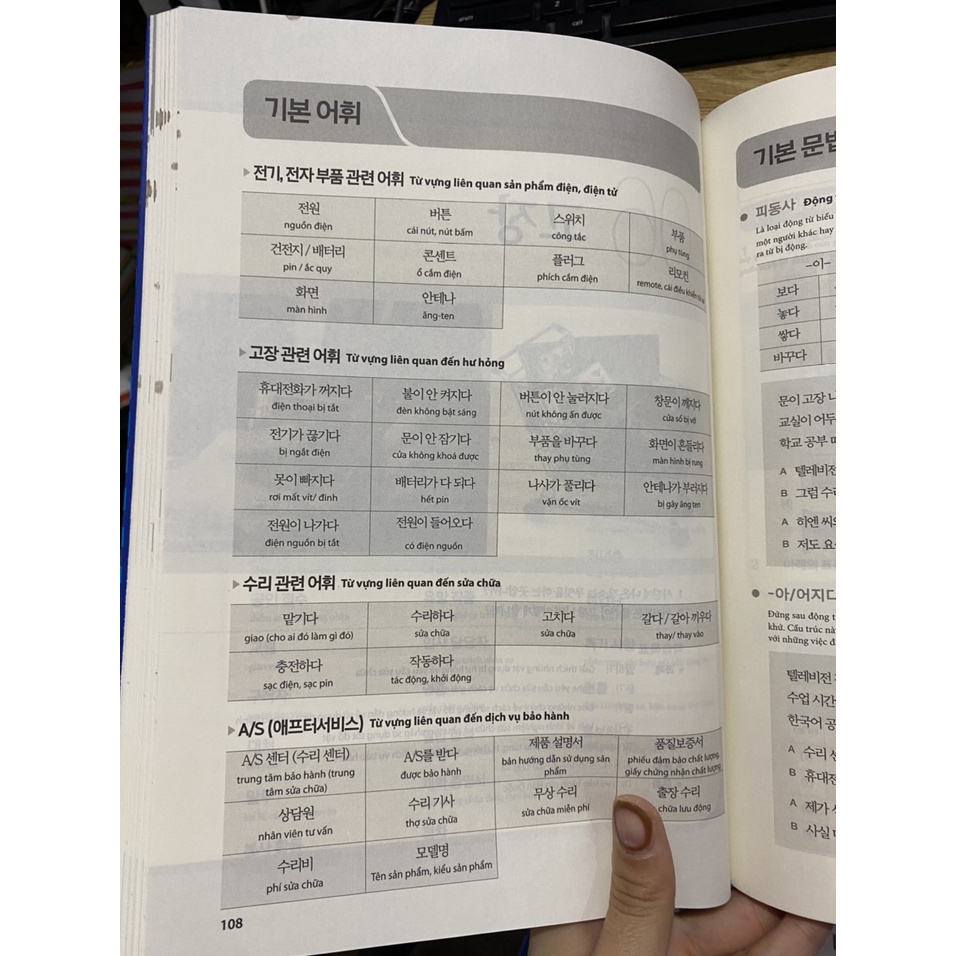 Sách - Tiếng hàn tổng hợp dành cho người Việt Nam Trung cấp 4   - MCB