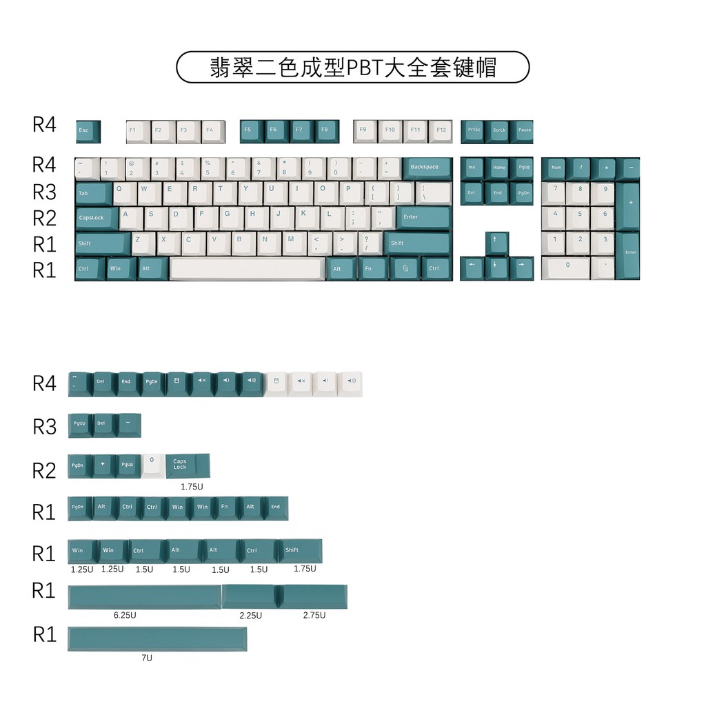 Nút bàn phím keycap Lam ngọc PBT double-shot