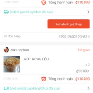 MỨT GỪNG DẺO