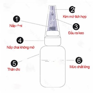 keo 401 gắn móng,đính đá