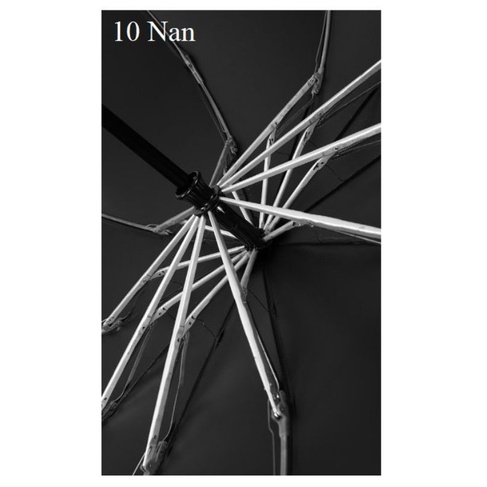 Ô dù tự động chống tia UV có đèn pin led siêu sáng, viền phản quang ban đêm cao cấp