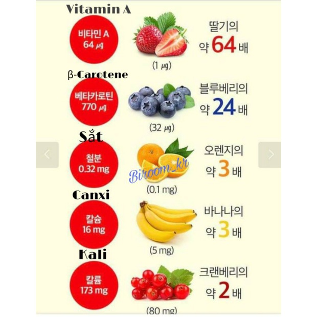 VIÊN UỐNG NƯỚC ÉP QUẢ NUTRI D DAY TART CHERRY