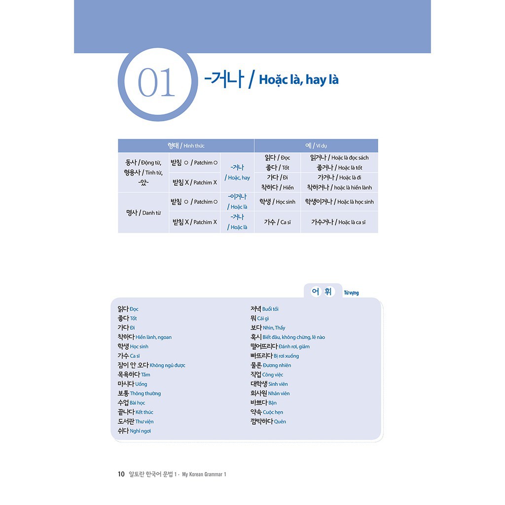 Sách - Làm Chủ Ngữ Pháp Tiếng Hàn - Dành Cho Người Bắt Đầu