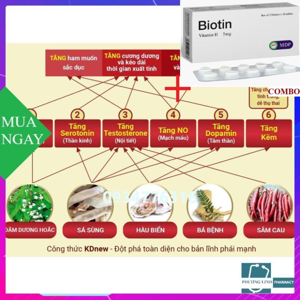 Combo Biotin 5mg+ Khang Dược new
