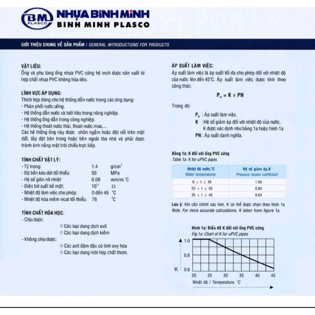 Co Bình Minh PVC ống phí 21 - 27 - 34 - 42 - 49 chính hãng