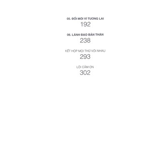Sách - HBR - Cẩm Nang Lãnh Đạo (Alpha Books)