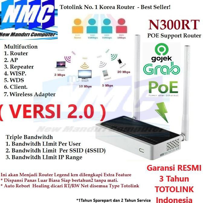 Bộ Phát Sóng Wifi Totolink N300Rt - 300mbps N - 2 Ăng Ten 0512