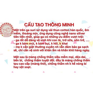 Ga Chống Thấm Cotton nano Suri, mẫu mới xuân hè