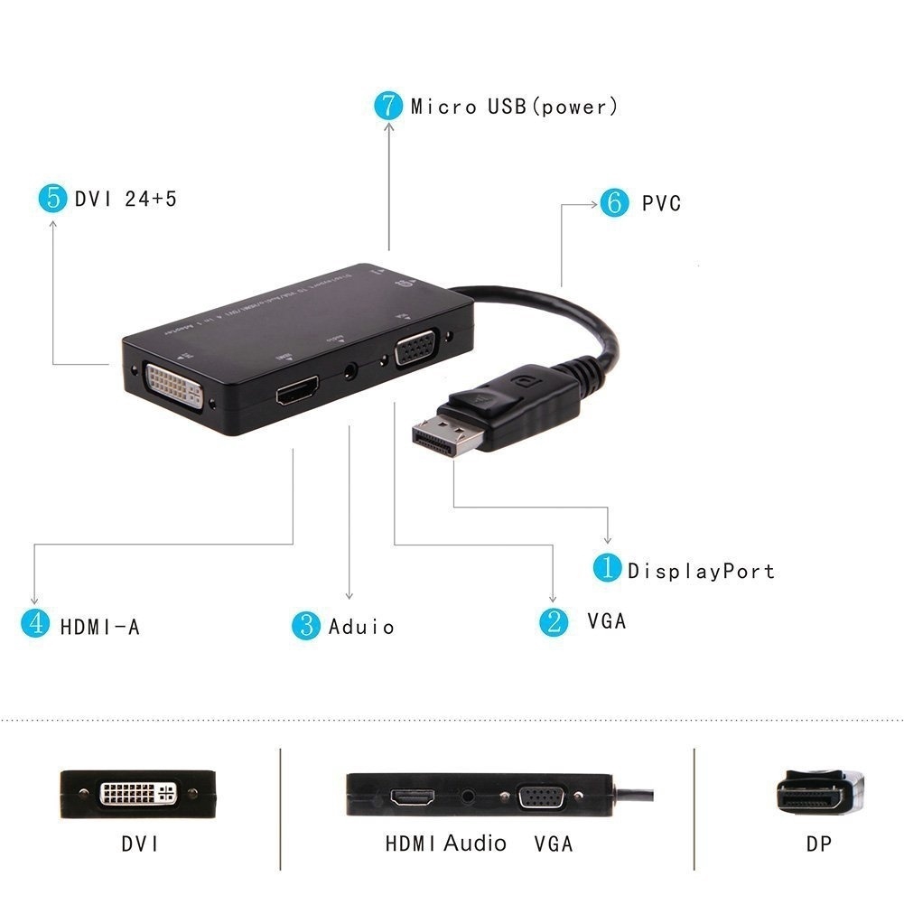 Đầu Chuyển Đổi Từ Displayport Dp Sang Dvi Hdmi Vga Cho Apple Macbook Air Pro Aitemi