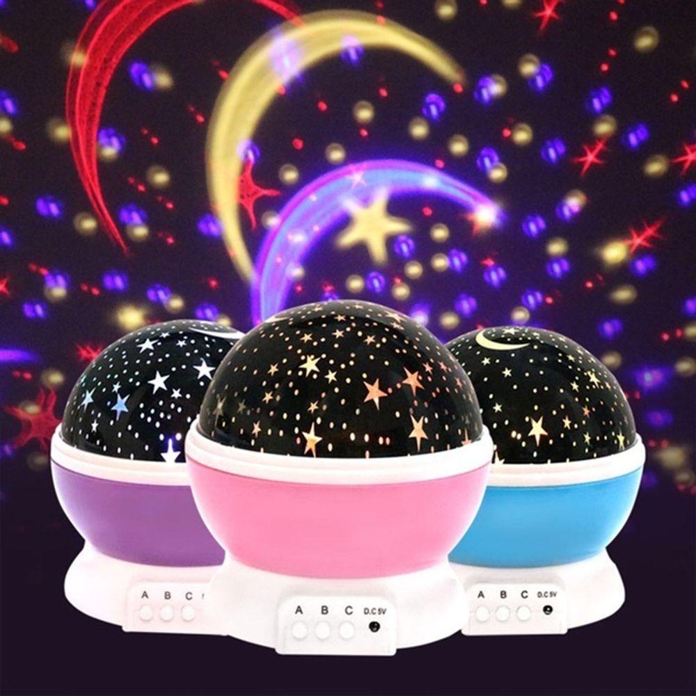 Đèn LED Chiếu Bầu Trời Sao Hiệu Kat1