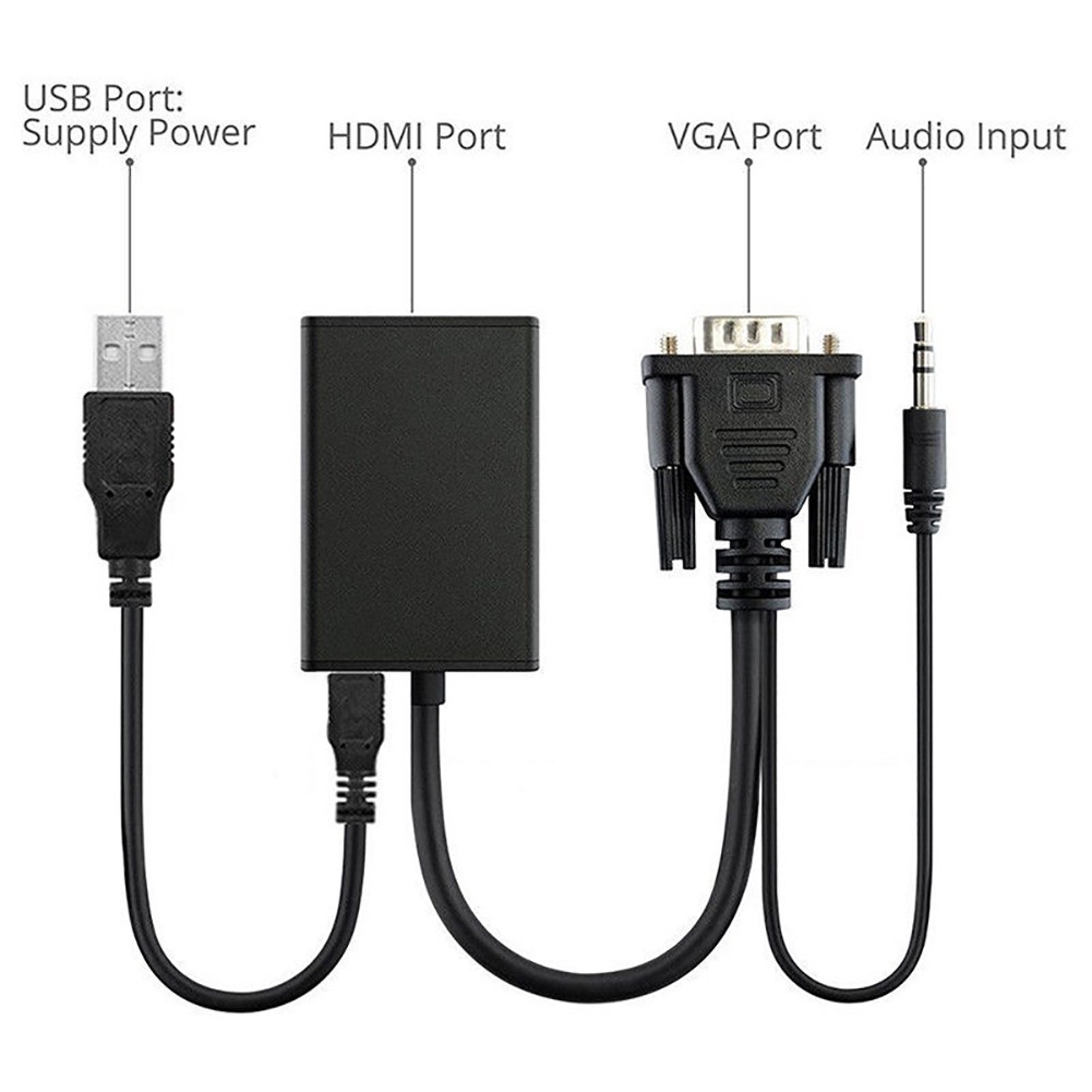 Đầu Chuyển Đổi Vga Sang 1080p Hd Hdmi + Tv Av