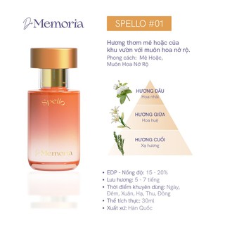 Nước Hoa Hàn Quốc De Memoria (30ml)