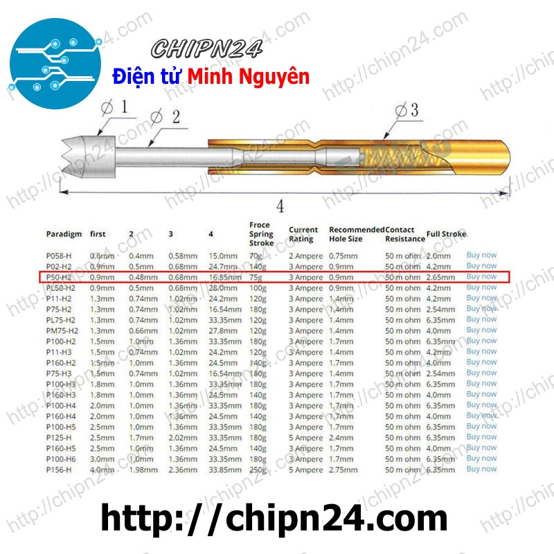 [3 CÂY] Kim test mạch P50-H2, đường kính ống kim 0.68mm, đầu 9 răng