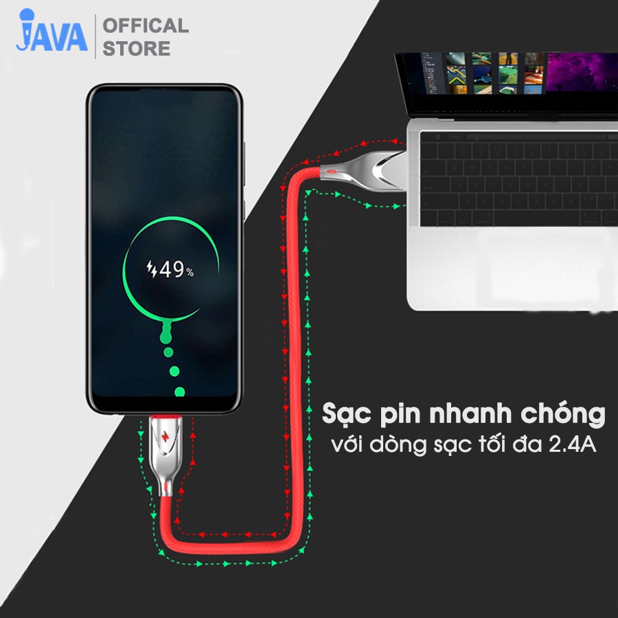 Dây cáp sạc nhanh IPcó đèn báo mức pin siêu bền-IP- Micro USB-Type C