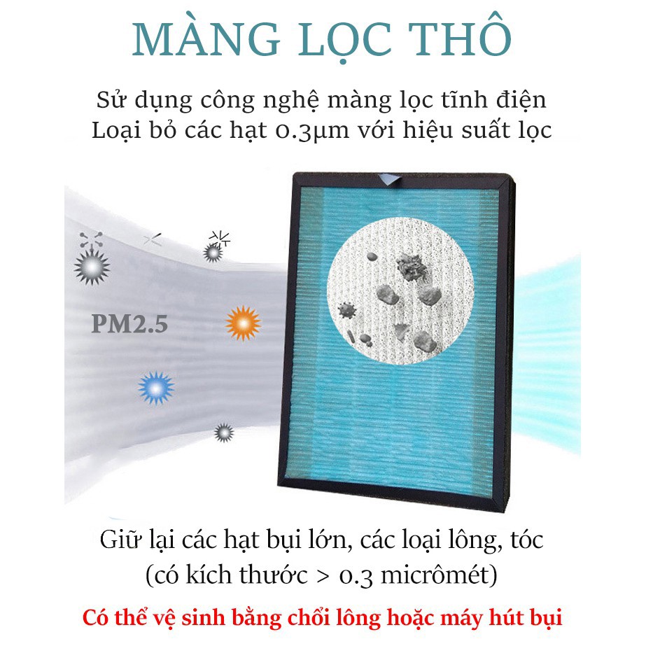 [SALE] Màng lọc HEPA và THAN HOẠT TÍNH 3 lớp cao cấp cho máy lọc không khí - lọc bụi PM2.5, khử mùi, khử khuẩn