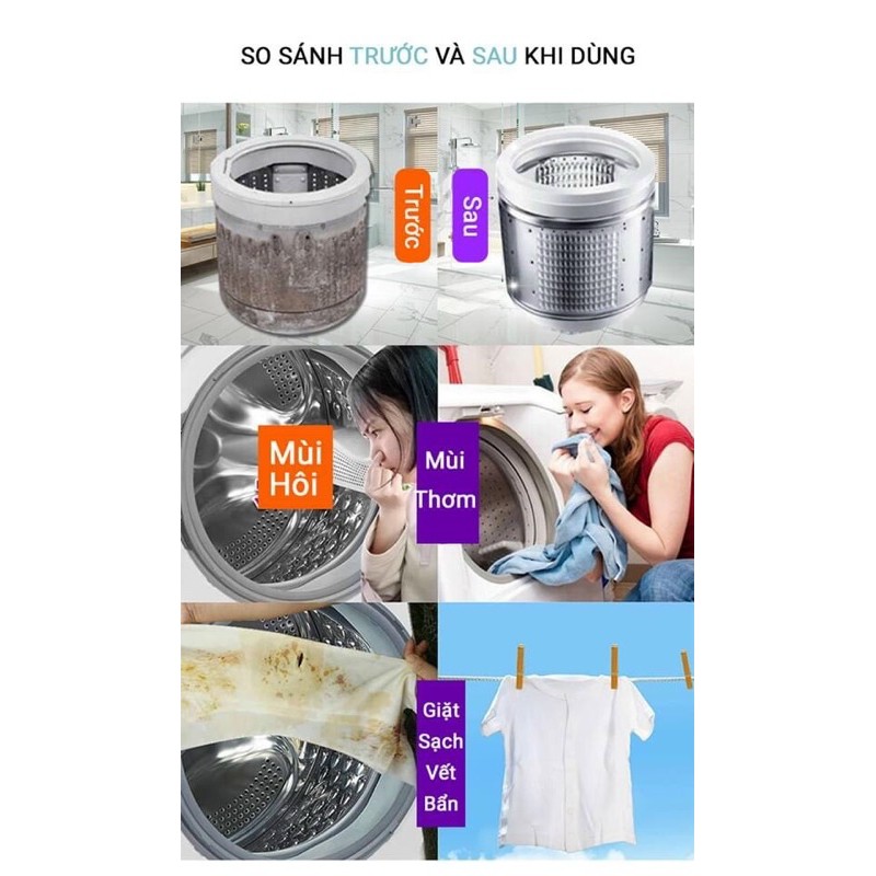 Combo 12 viên tẩy lồng máy giặt siêu sạch(loại 1)