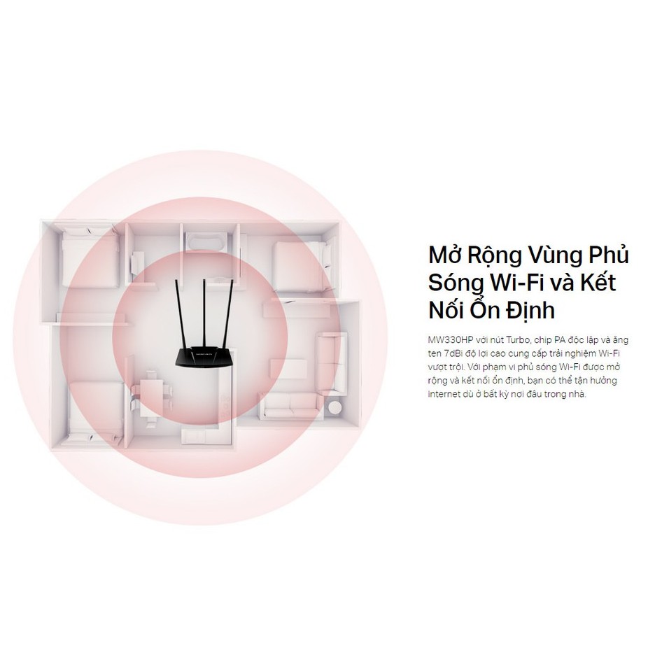 Bộ Phát Wifi - Bộ Phát Wifi 3 Râu  Xuyên Tường Siêu Khỏe Mercusys MW330HP chuẩn N 300Mbps - Mới 100% [Bảo Hành 2 Năm] | BigBuy360 - bigbuy360.vn