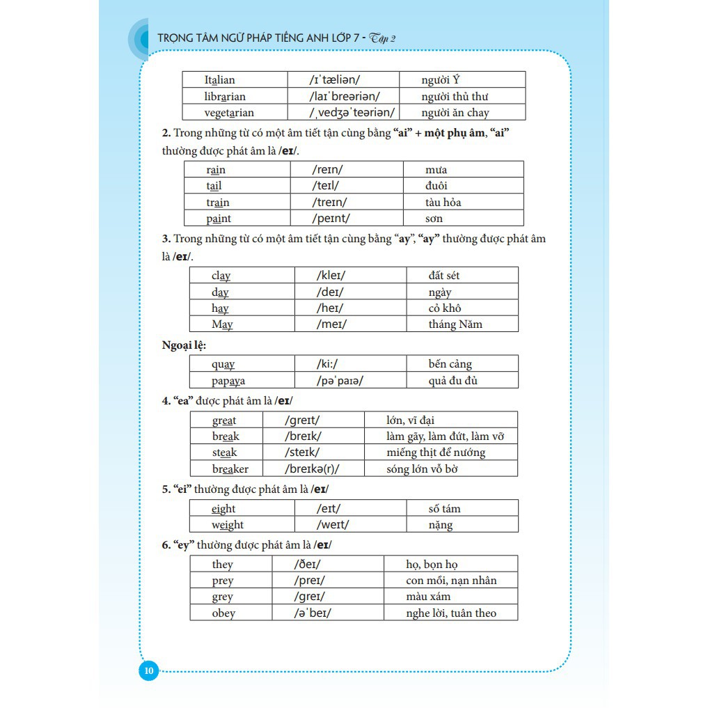 Sách - Trọng tâm ngữ pháp tiếng Anh lớp (7 tập 2) | BigBuy360 - bigbuy360.vn