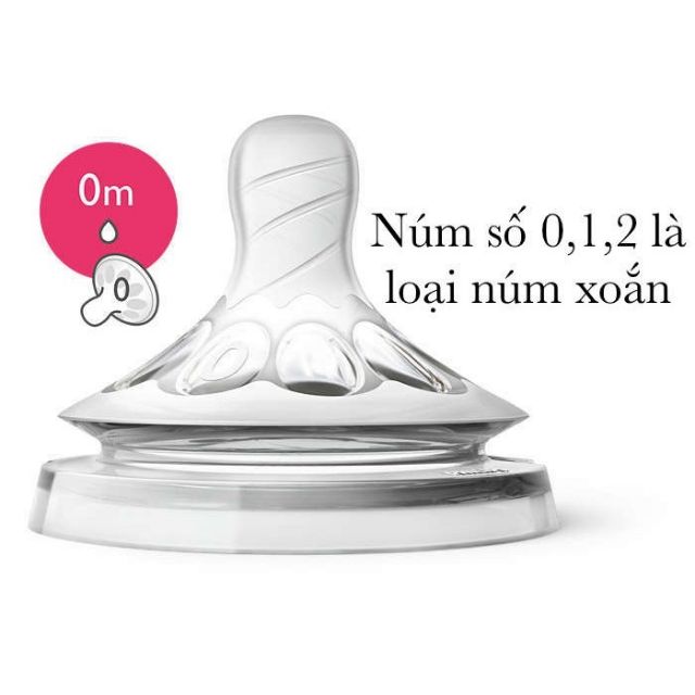 Bình sữa Philips AVENT Natural 125ml_260ml_330ml