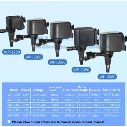 Máy bơm lọc nước hồ cá cảnh SOBO WP-2680 –Kaokui KK-2680  - Không Chổi Than - Chạy Liên Tục