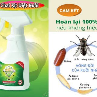 Thuốc diệt ruồi KingBio --Không độc hại,hiệu quả 100%